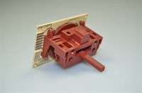 Ofenwahlschalter, Blomberg Herd & Backofen (Ofenfunktionen)